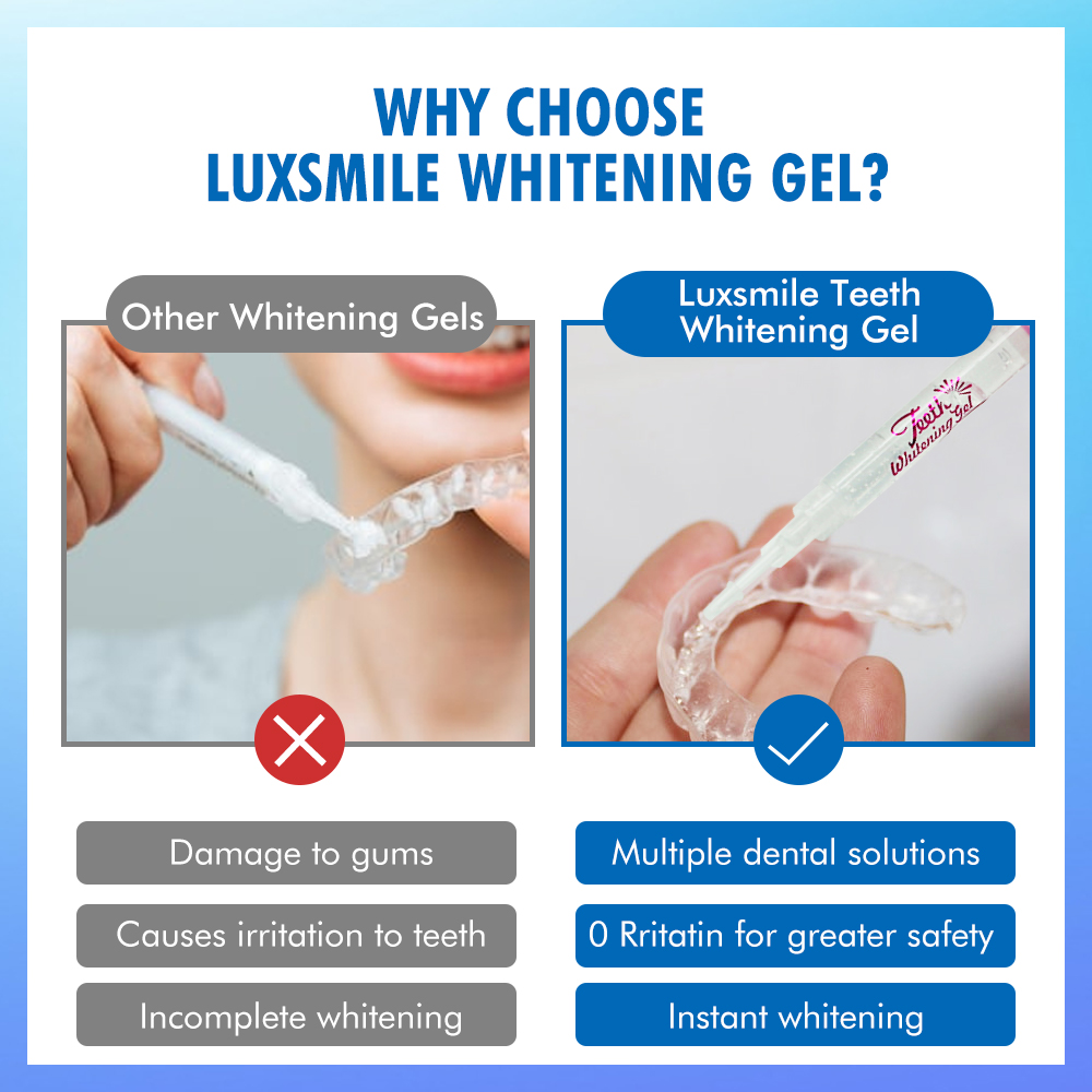 Diş Beyazlatıcı Jel PAP veya % - Teeth Whitening Foam incelemesi ve fiyatı