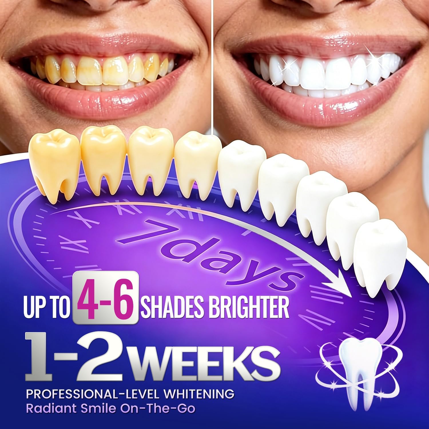 7 çift Diş Beyazlatma Şeritler - Teeth Whitening Strips Crest incelemesi ve fiyatı