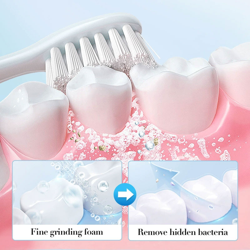 Diş Beyazlatma Tozu Beyazlatma - Teeth Whitening With Baking Soda incelemesi ve fiyatı