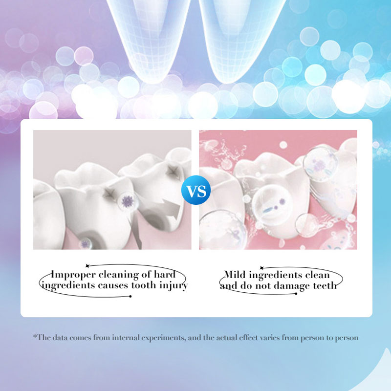 Diş Beyazlatma Tozu Beyazlatma - Teeth Whitening With Baking Soda incelemesi ve fiyatı