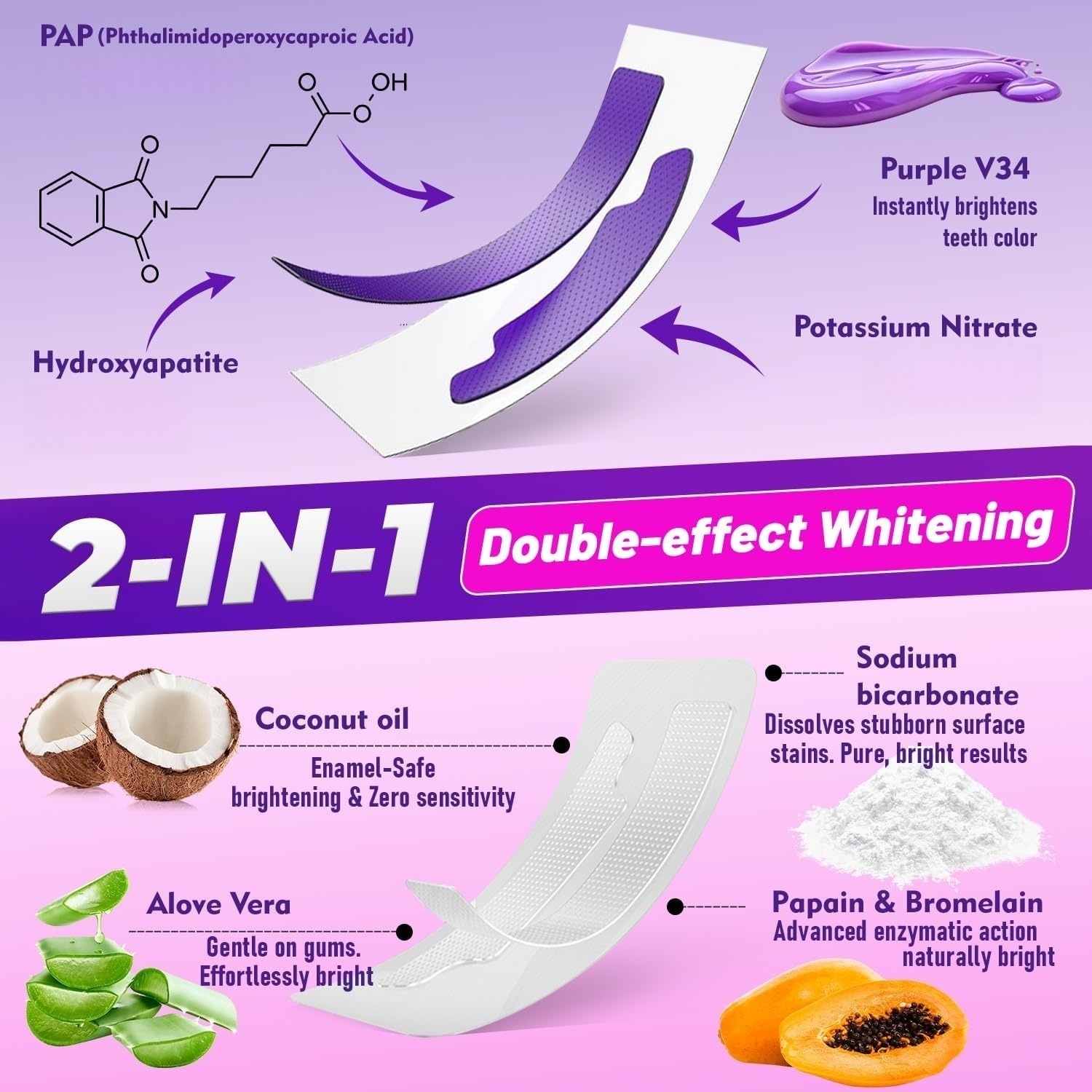 7 çift Diş Beyazlatma Şeritler - Teeth Whitening Strips Crest incelemesi ve fiyatı